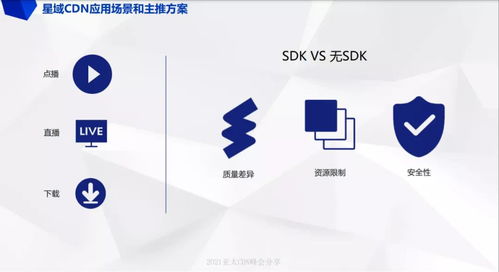 网心科技何鑫 以“边缘计算”实践赋能智能未来